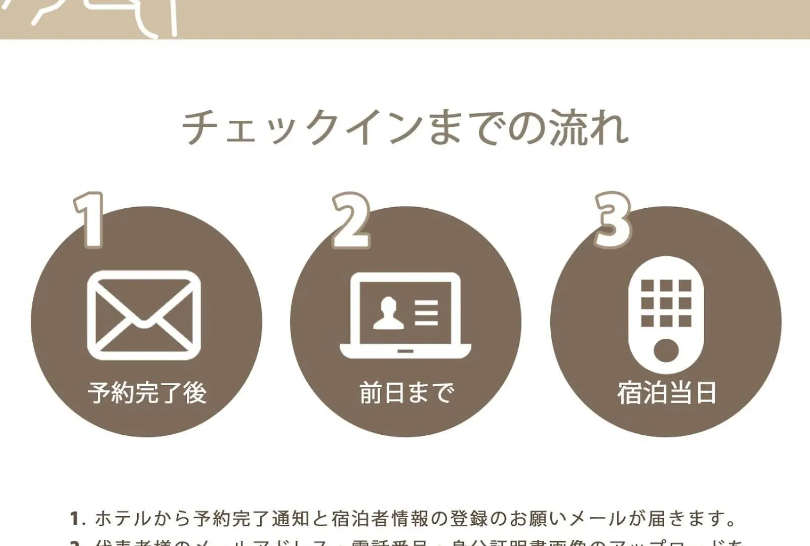 Clio Matoba - 10-Min Walk To Station Spacious Stay For 8 Guests Hiroshima Apartment